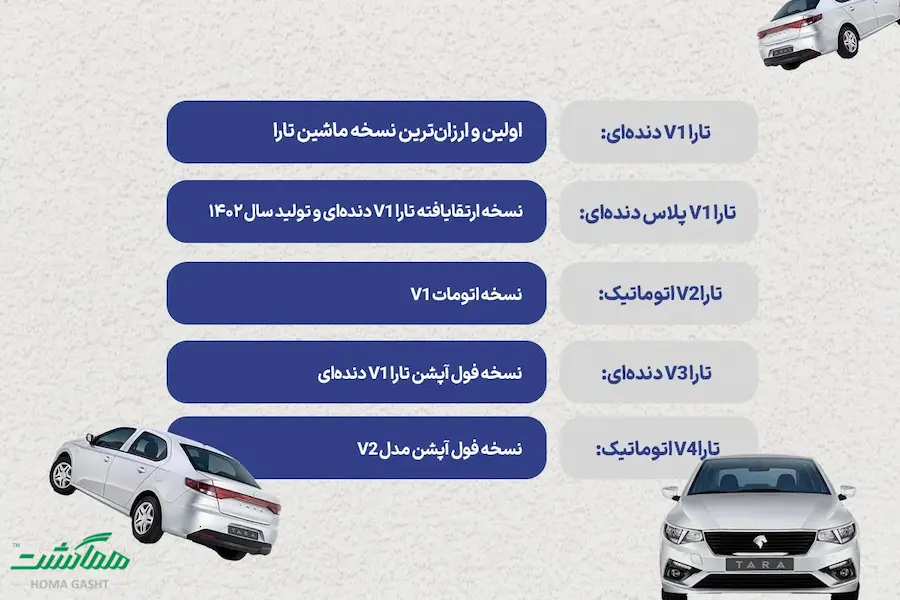 iran-khodro-tara-model-review انواع مدل های تارا